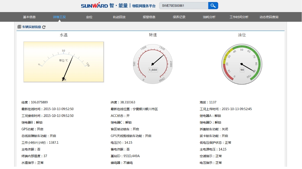 “智•能量”物联网服务平台助推安博官网体育(中国)有限公司官网
智能管理升级