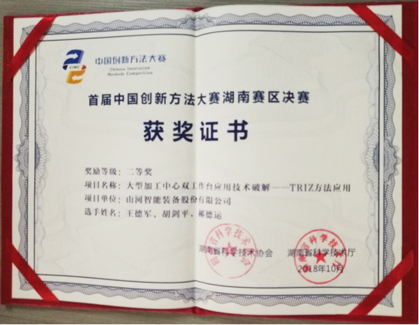 捷报︱中国创新方法大赛湖南赛区安博官网体育(中国)有限公司官网
智能获一等奖