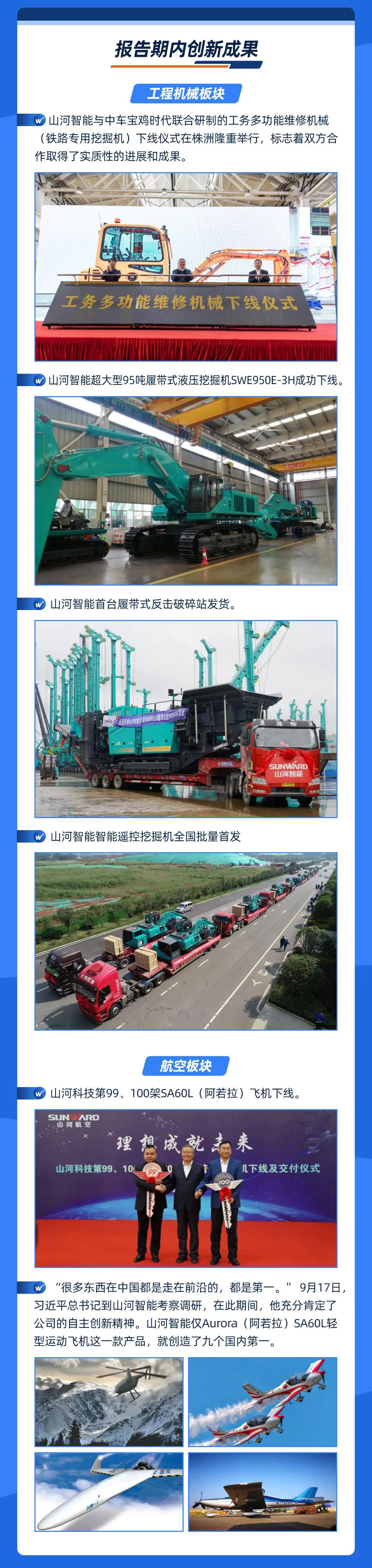 智能创未来 | 安博官网体育(中国)有限公司官网
智能2020年三季度业绩报告