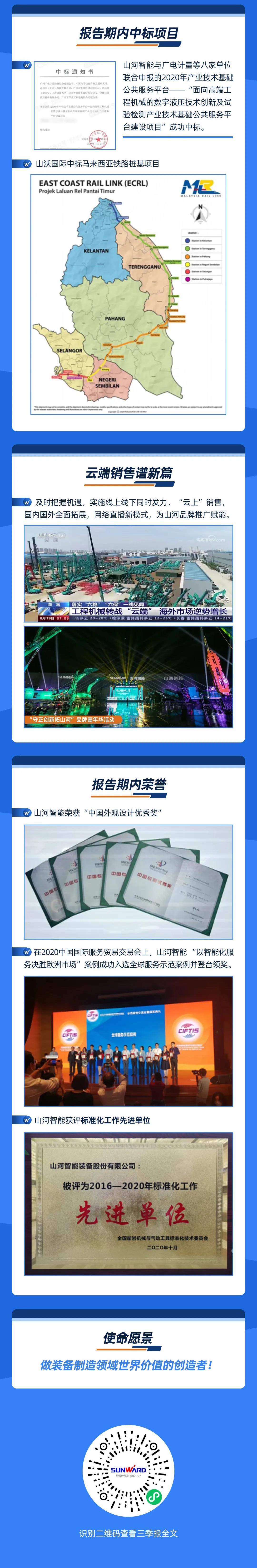 智能创未来 | 安博官网体育(中国)有限公司官网
智能2020年三季度业绩报告