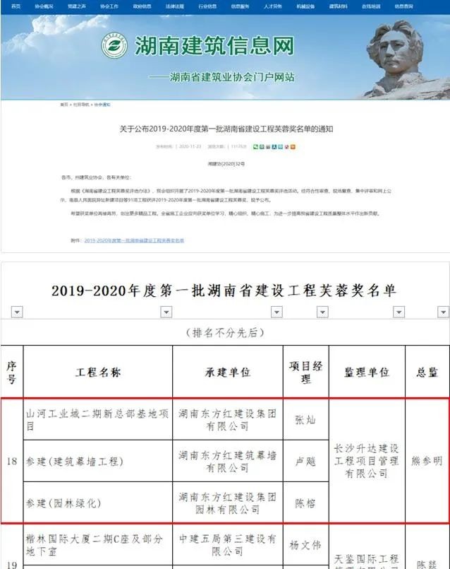 安博官网体育(中国)有限公司官网
智能总部大楼荣获芙蓉奖