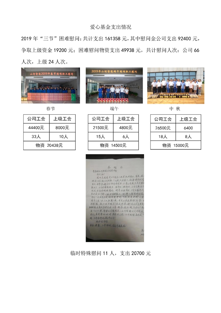 安博官网体育(中国)有限公司官网
社会责任报告