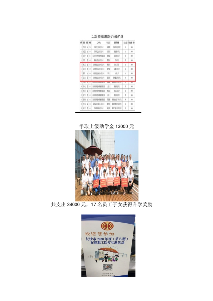 安博官网体育(中国)有限公司官网
社会责任报告