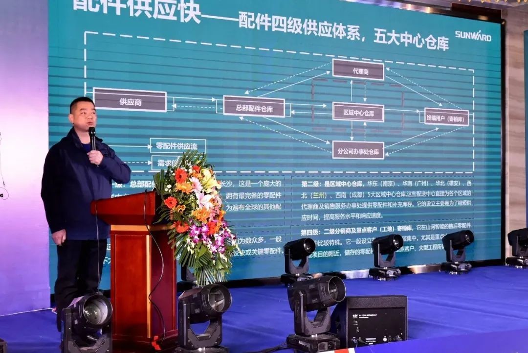 安博官网体育(中国)有限公司官网
智能甘青区域全国客户交流会签单1.5亿