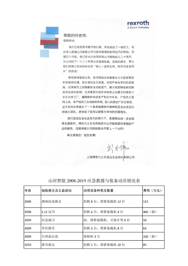 安博官网体育(中国)有限公司官网
社会责任报告