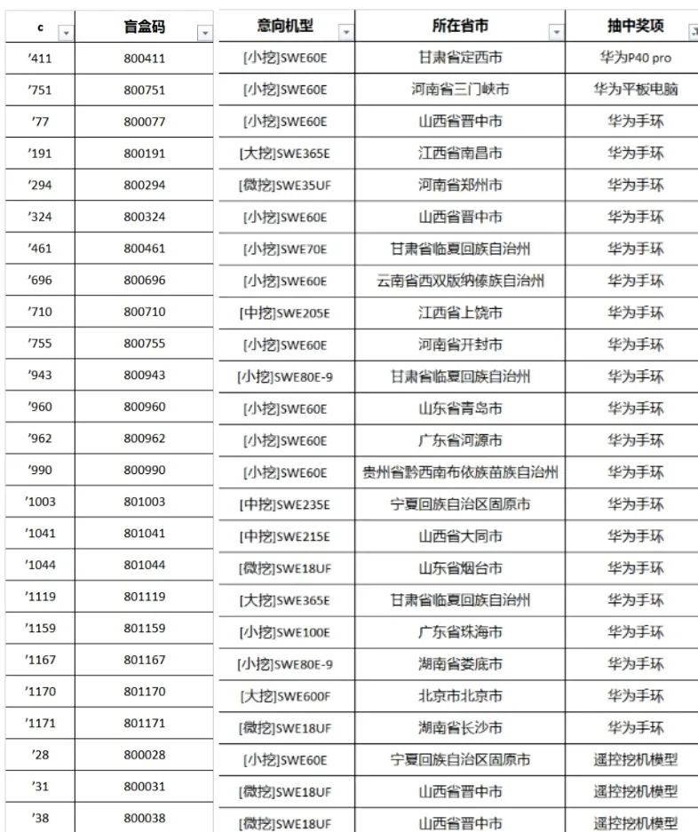 全程送礼！安博官网体育(中国)有限公司官网
智能龙抬头专场直播精彩收官！