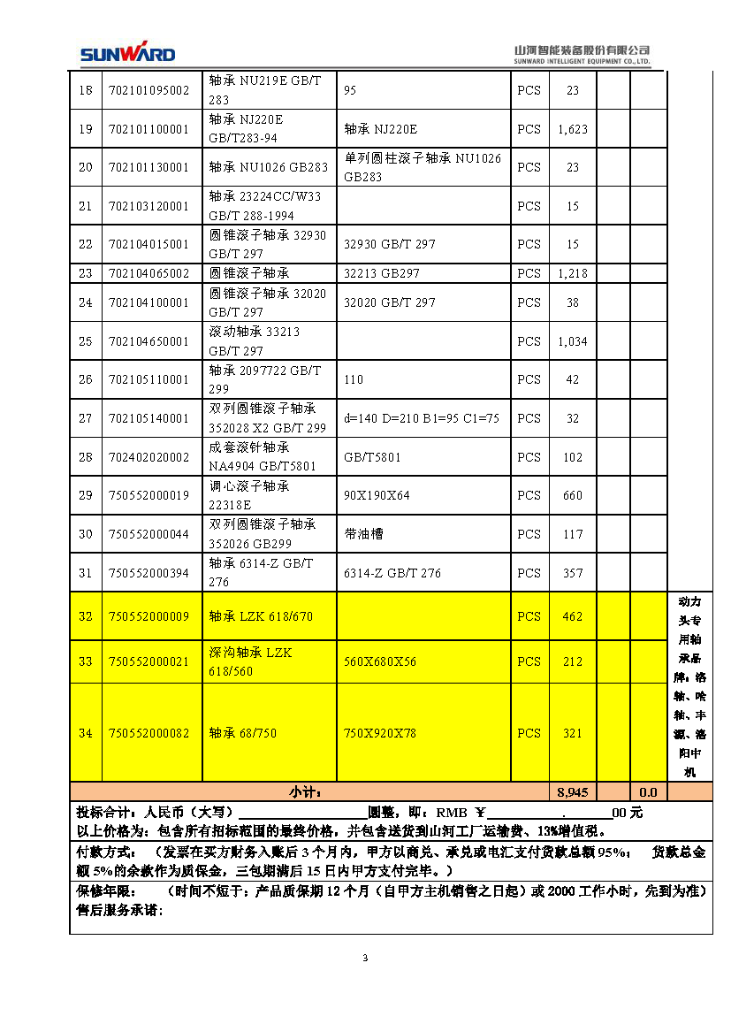 安博官网体育(中国)有限公司官网
智能2020年度轴承招标公告