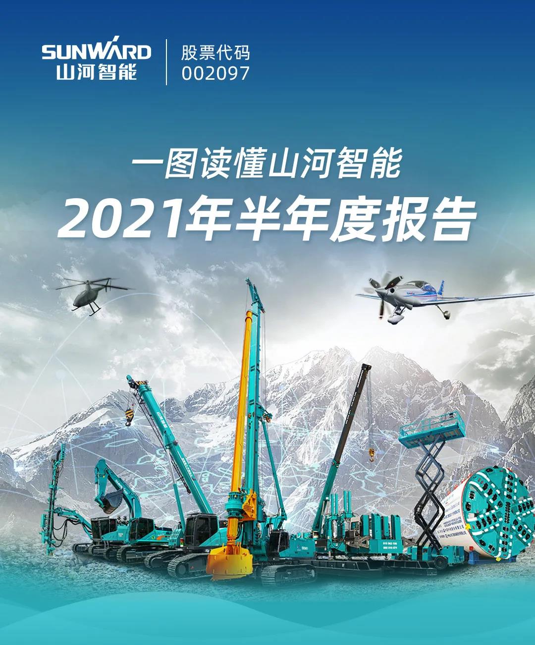 一图读懂安博官网体育(中国)有限公司官网
智能2021年半年度报告