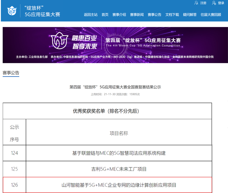 安博官网体育(中国)有限公司官网
智能荣获第四届“绽放杯”5G应用征集大赛全国总决赛优秀项目奖