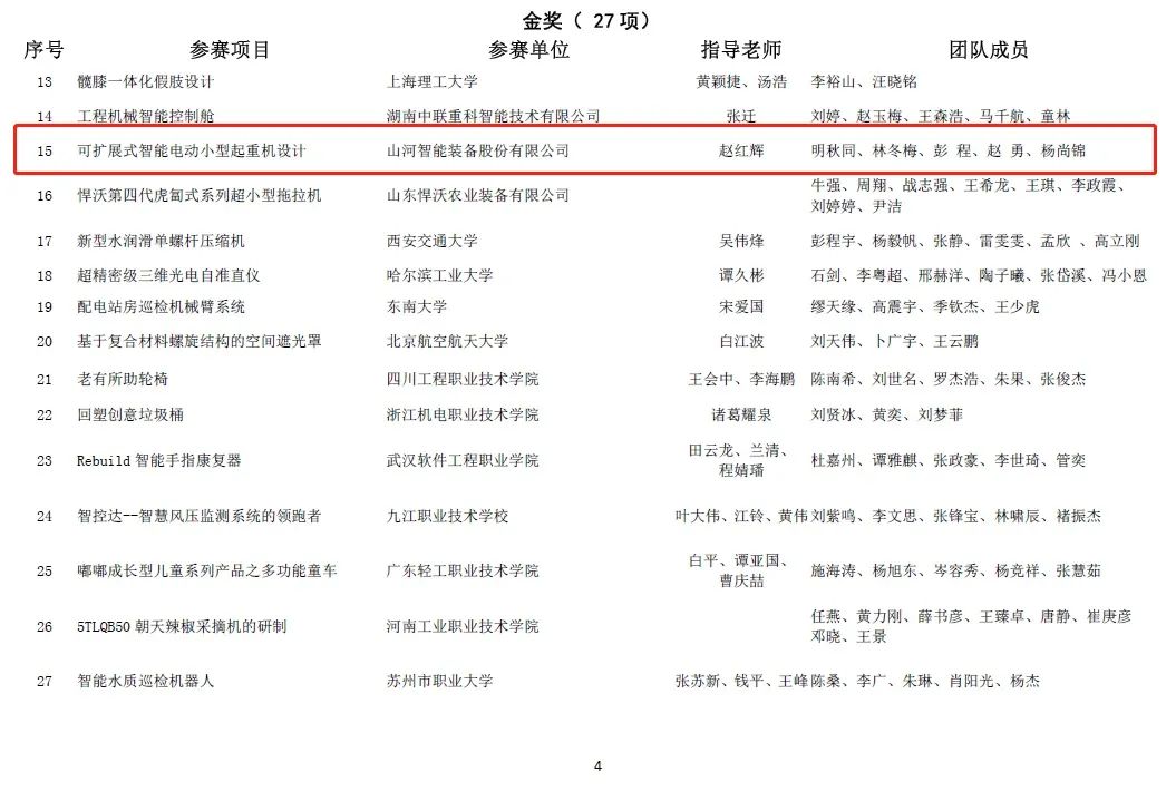 一金一铜二优秀!安博官网体育(中国)有限公司官网
智能斩获“华辰杯”多个大奖
