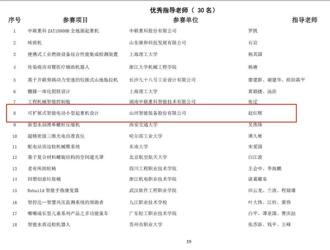 一金一铜二优秀!安博官网体育(中国)有限公司官网
智能斩获“华辰杯”多个大奖