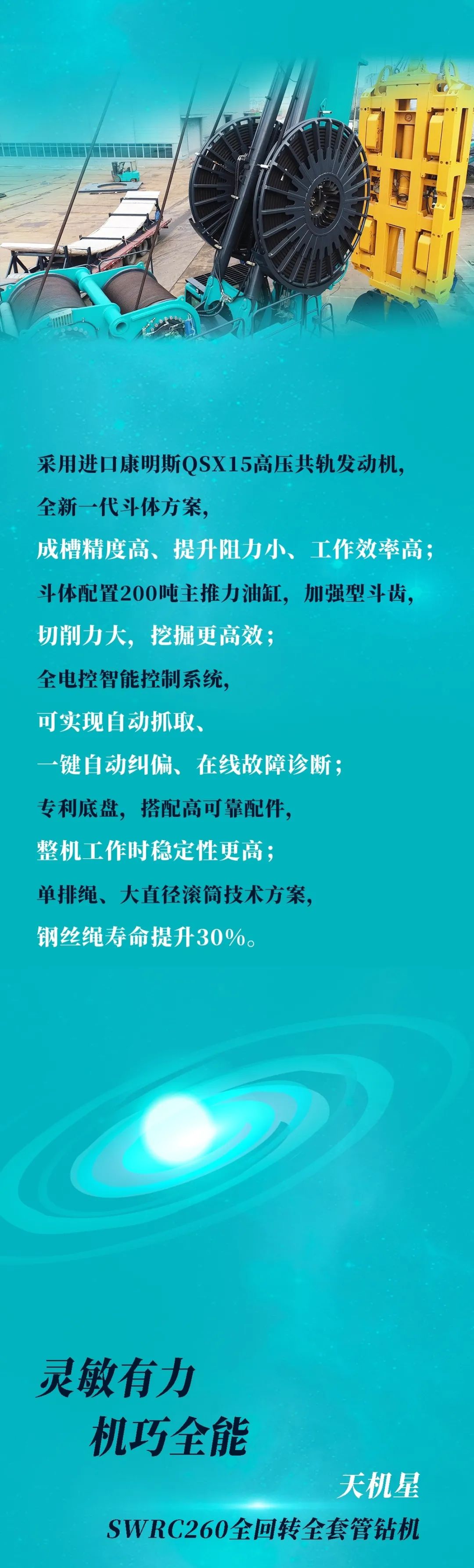 一图读懂 | 安博官网体育(中国)有限公司官网
智能地下工程装备四大“将星”产品荣耀来袭