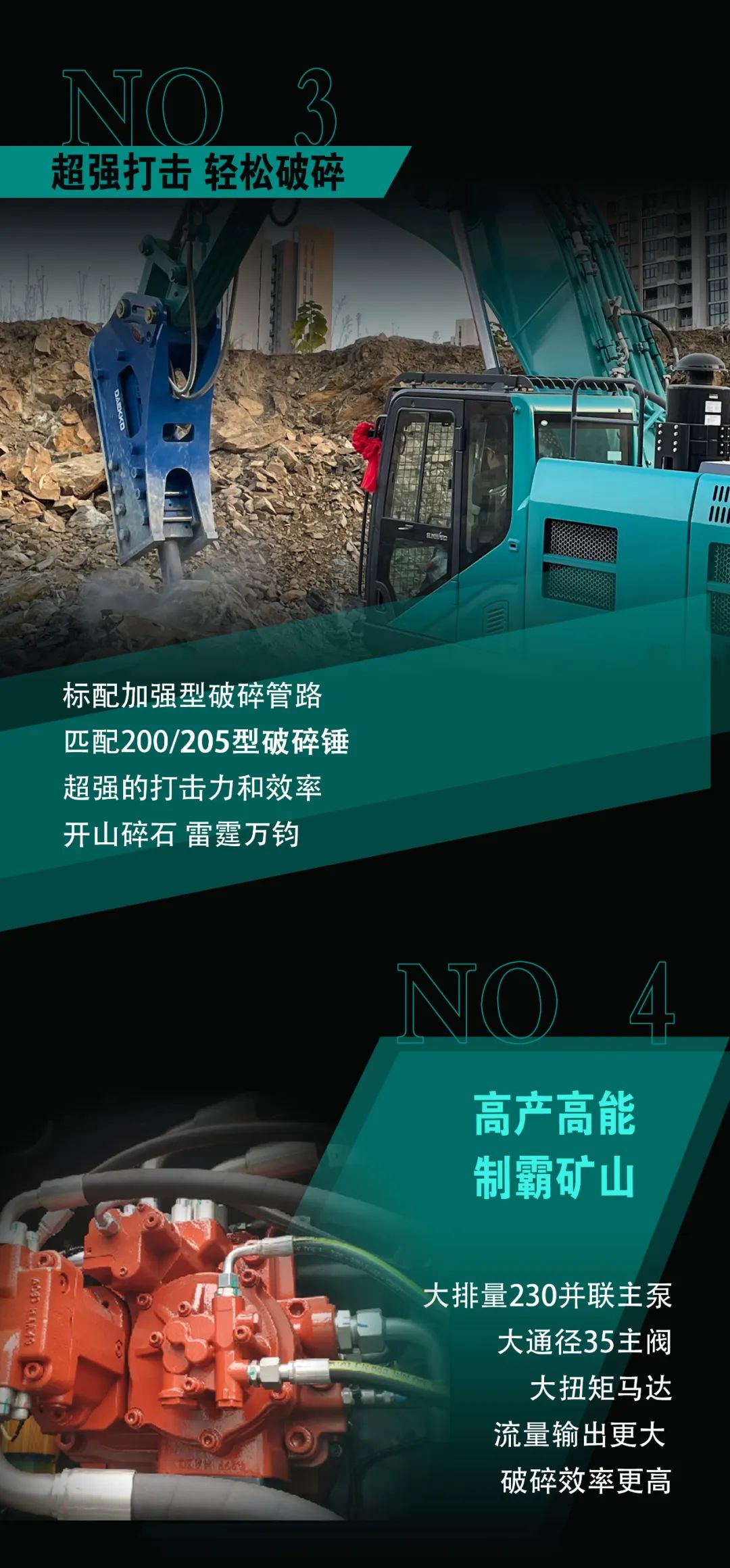 一图读懂 | 专为矿山重载施工而生！安博官网体育(中国)有限公司官网
智能SWE600FB破碎锤重磅回归