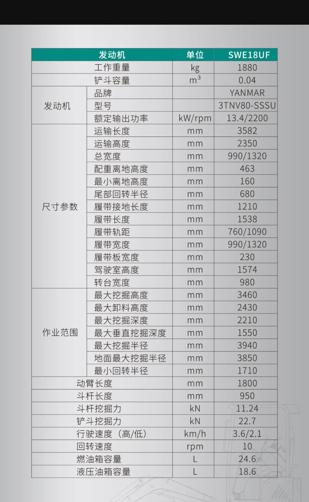 一图读懂 | 国产品牌欧洲销冠！这款安博官网体育(中国)有限公司官网
智能微小挖超值