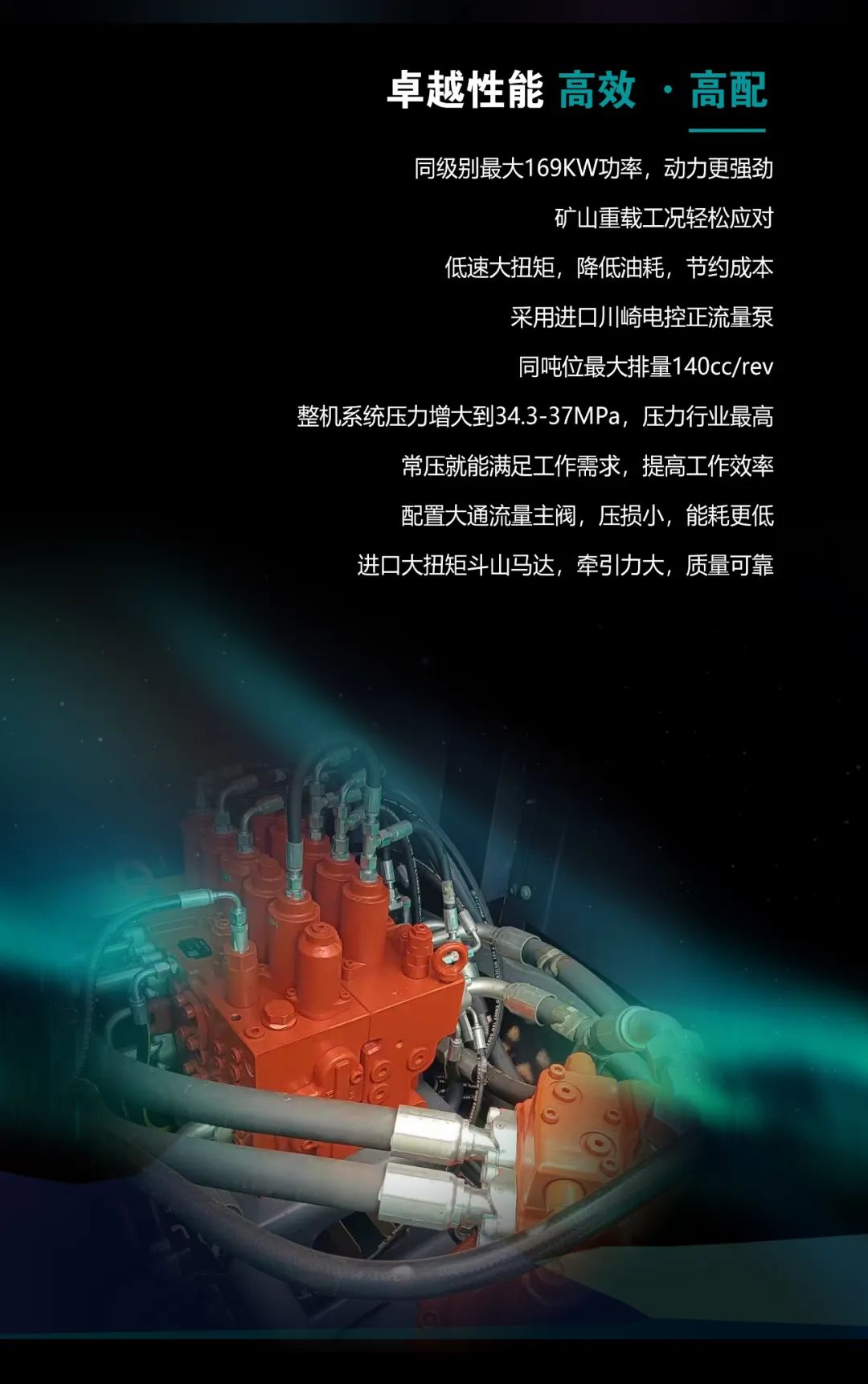 一图读懂 | 高配、高效！安博官网体育(中国)有限公司官网
智能新一代26吨级挖掘机助您“掘”胜千里
