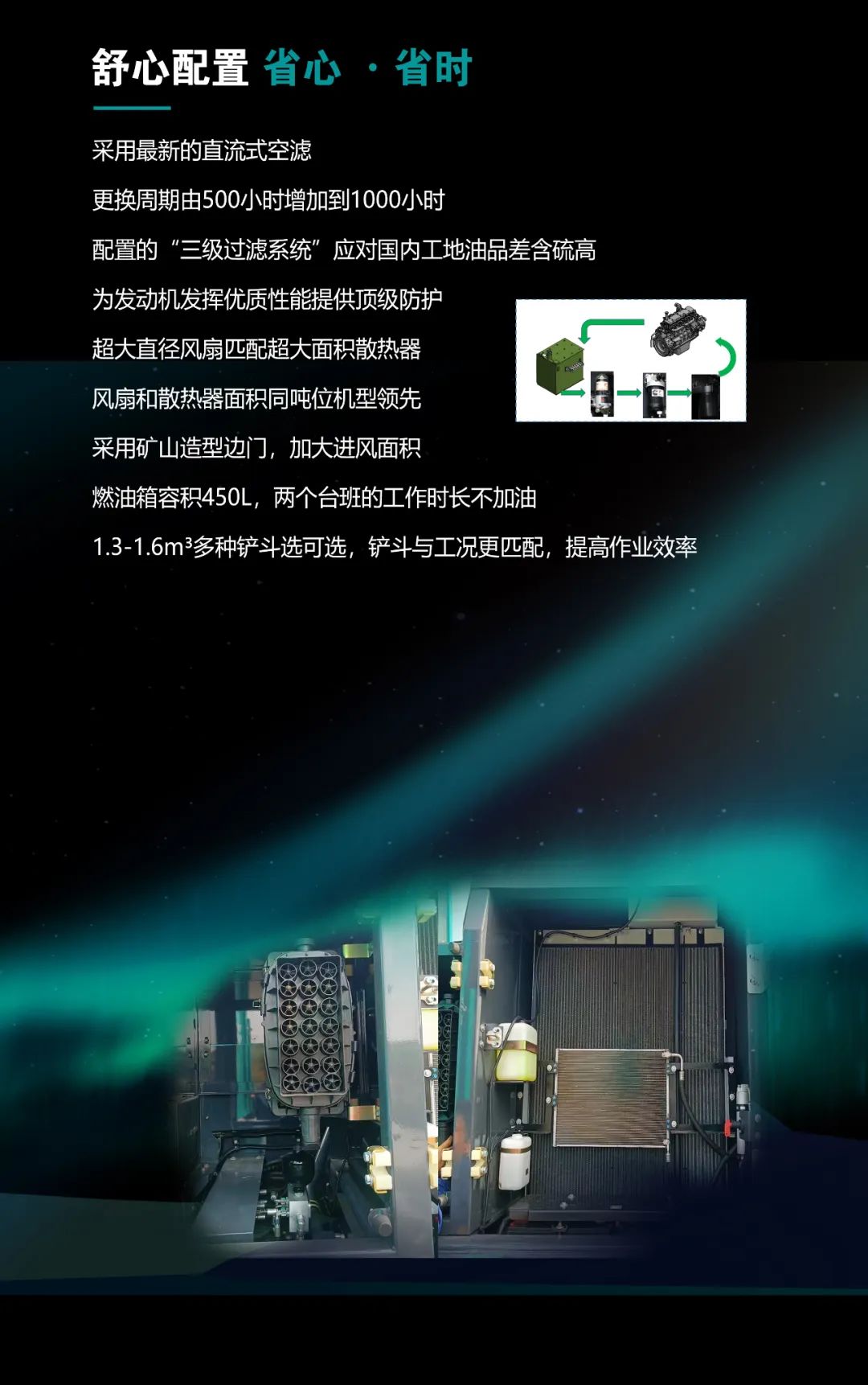 一图读懂 | 高配、高效！安博官网体育(中国)有限公司官网
智能新一代26吨级挖掘机助您“掘”胜千里