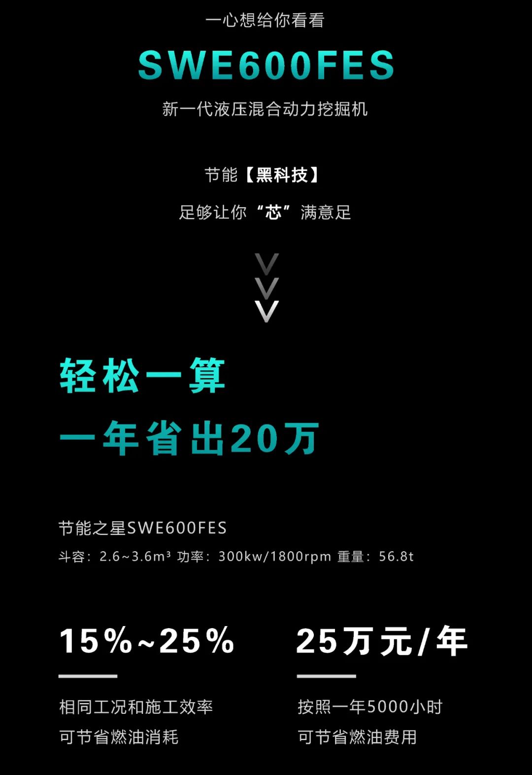 一图读懂 | 一年至少省出20万！安博官网体育(中国)有限公司官网
智能节能“黑科技”产品来了