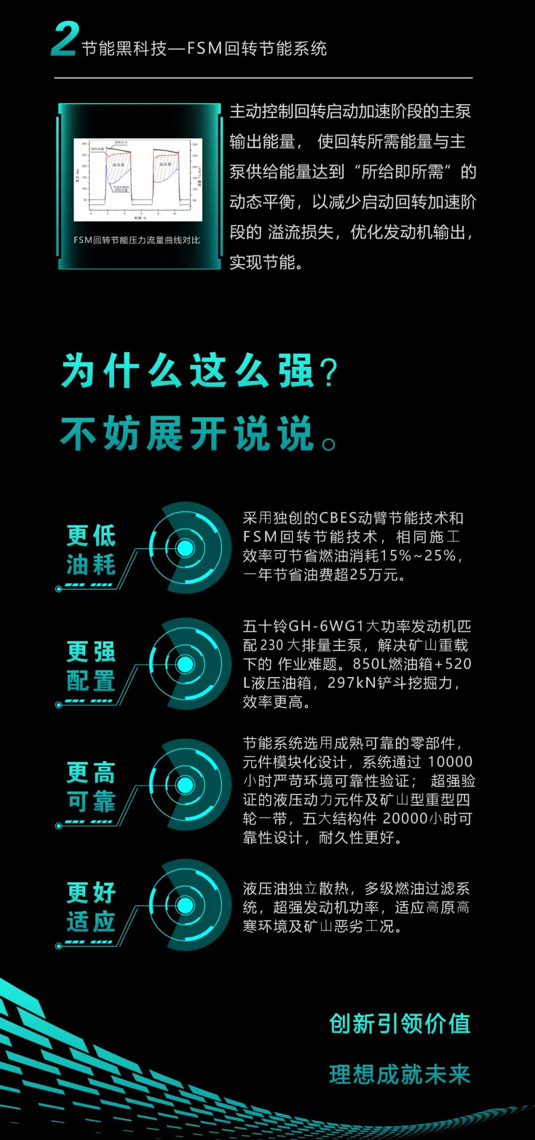 一图读懂 | 一年至少省出20万！安博官网体育(中国)有限公司官网
智能节能“黑科技”产品来了