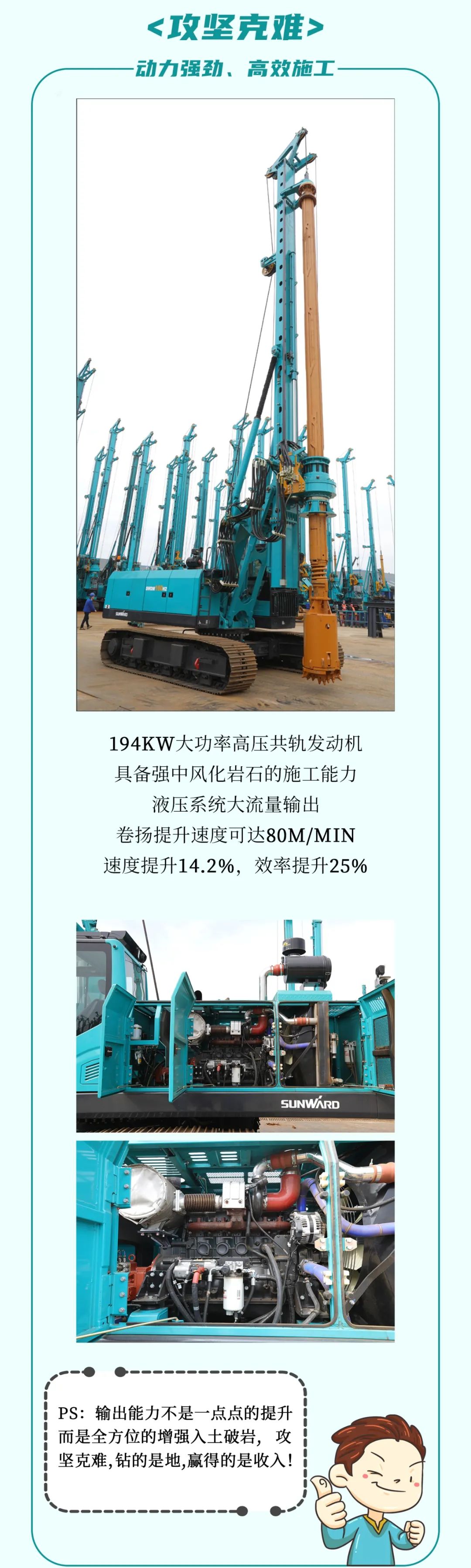 一图读懂 | 效率提升25% ！安博官网体育(中国)有限公司官网
智能又一款铁甲重器助力大国基建