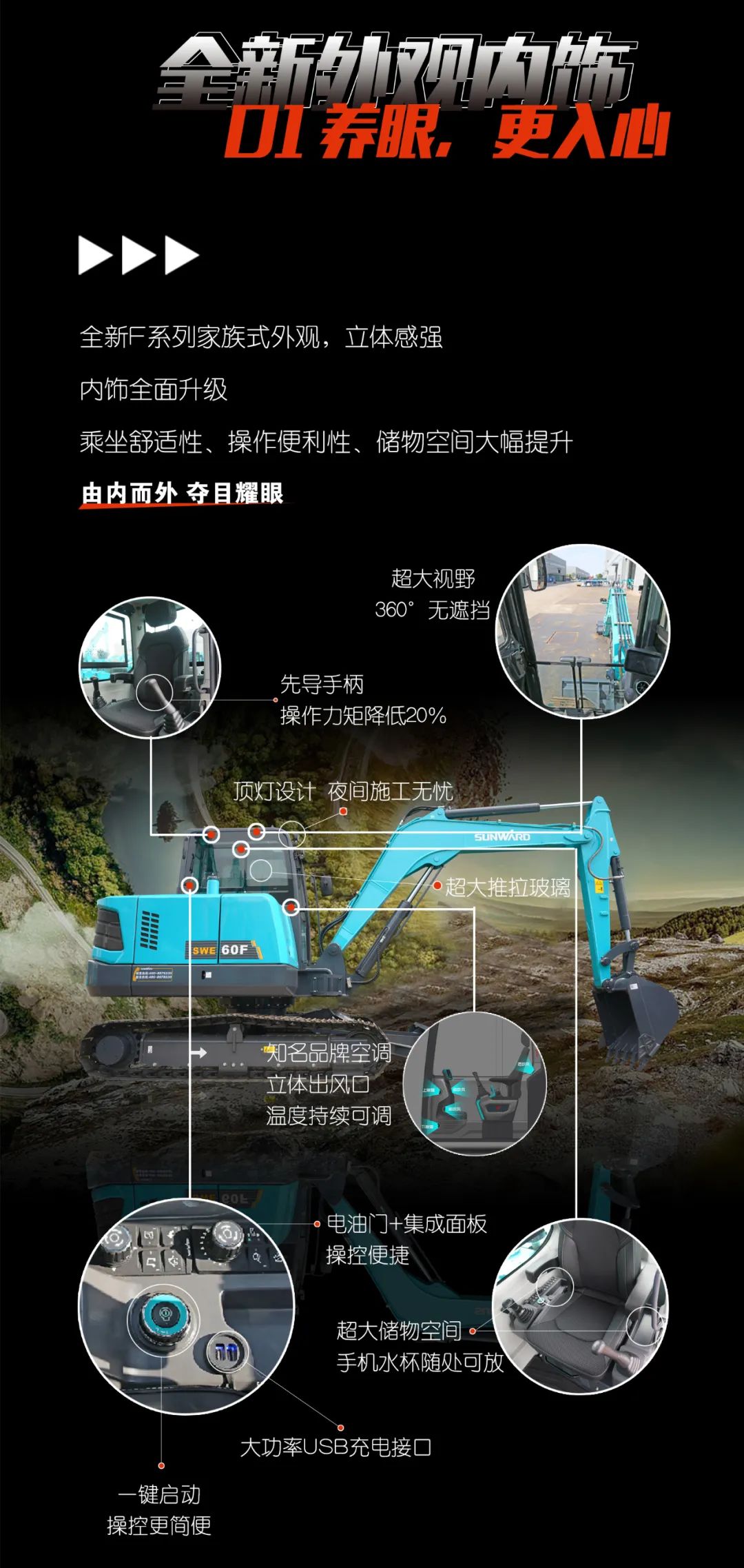 一图读懂 | 献礼七一 · 安博官网体育(中国)有限公司官网
智能SWE60F挖掘机低碳来袭