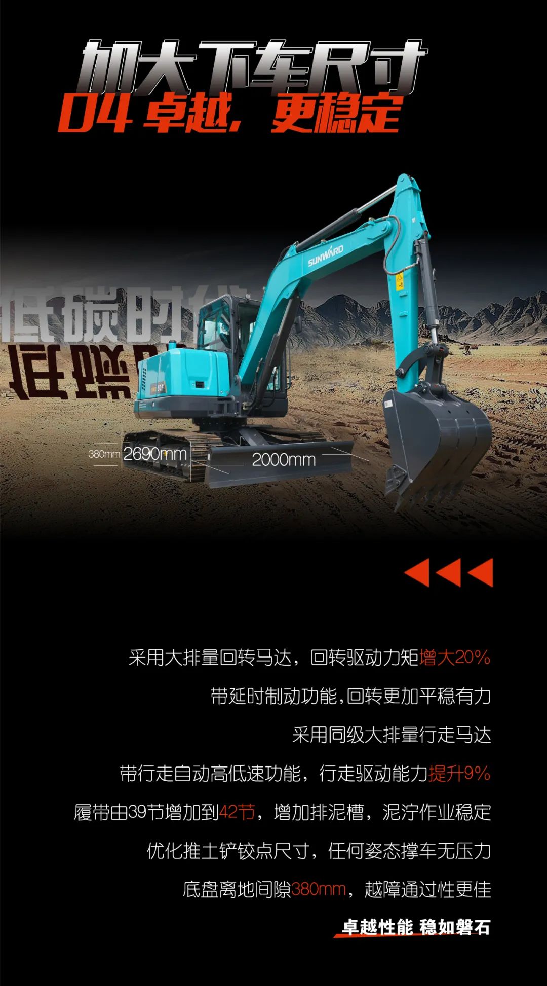 一图读懂 | 献礼七一 · 安博官网体育(中国)有限公司官网
智能SWE60F挖掘机低碳来袭