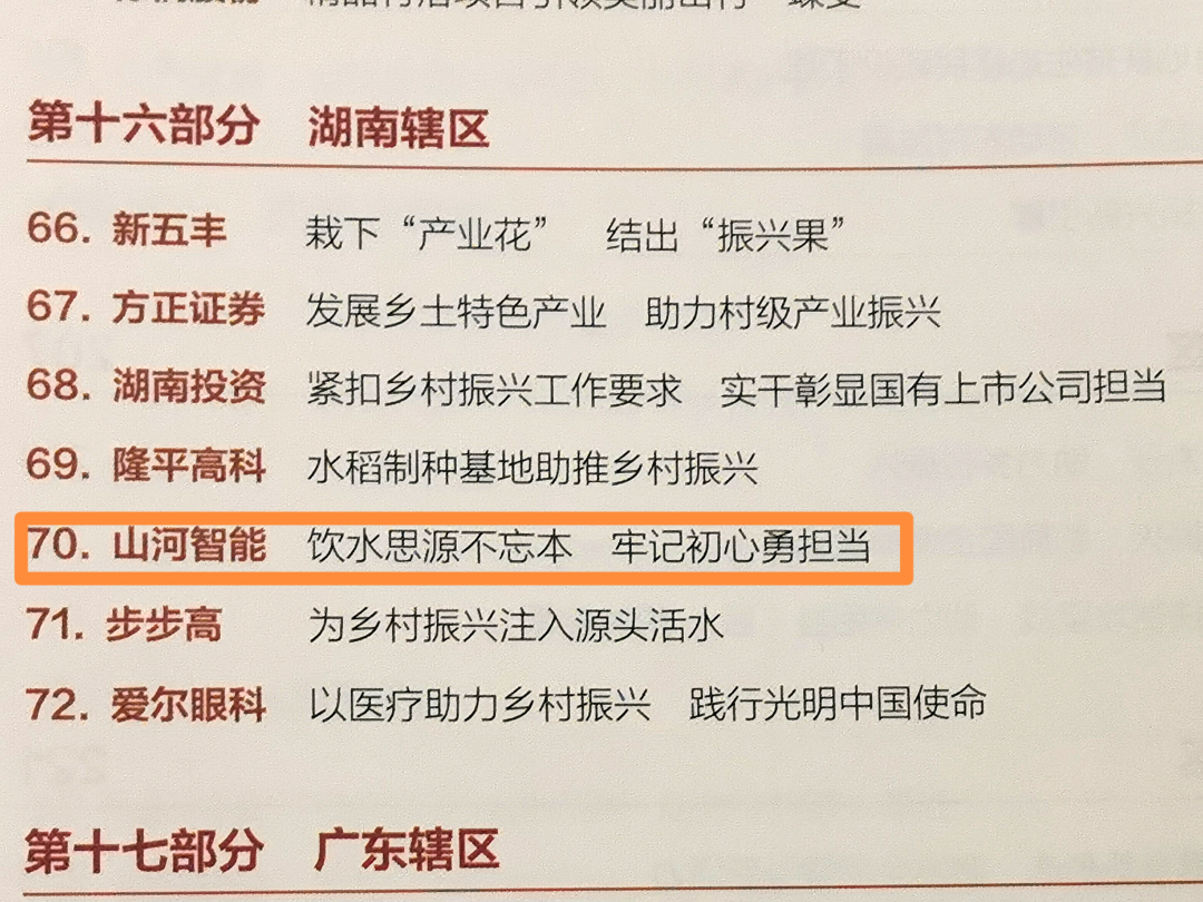 点赞！安博官网体育(中国)有限公司官网
智能成功入选“上市公司乡村振兴优秀实践案例”