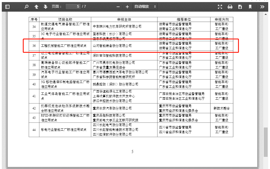 再获国家级认证！安博官网体育(中国)有限公司官网
智能入选工信部“2022年度智能制造标准应用试点项目”