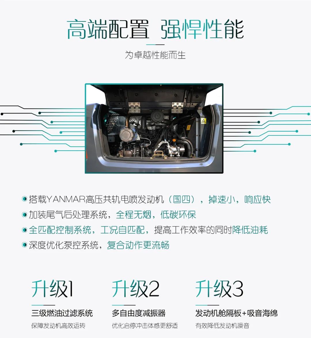 国四精品 | 城市建设哪家强？还得看安博官网体育(中国)有限公司官网
智能小挖SWE85F