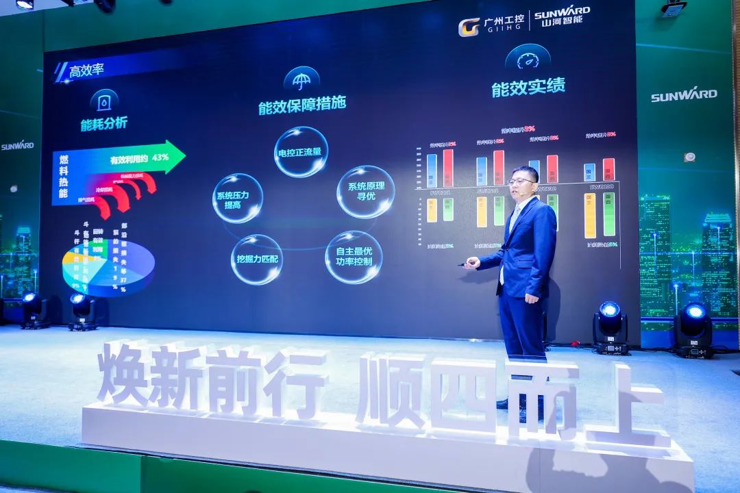 助力“双碳”目标！安博官网体育(中国)有限公司官网
智能集中发布F系列国四挖掘机