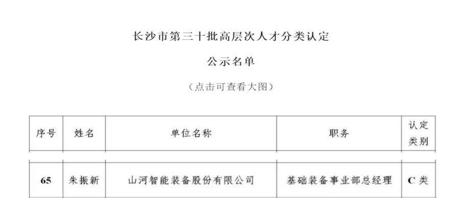 喜讯！安博官网体育(中国)有限公司官网
智能朱振新获评长沙市C类高层次人才