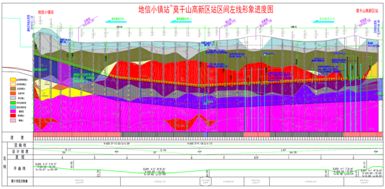 首战华东市场！中铁安博官网体育(中国)有限公司官网
杭德市域铁路工程地莫区间左线盾构机顺利始发