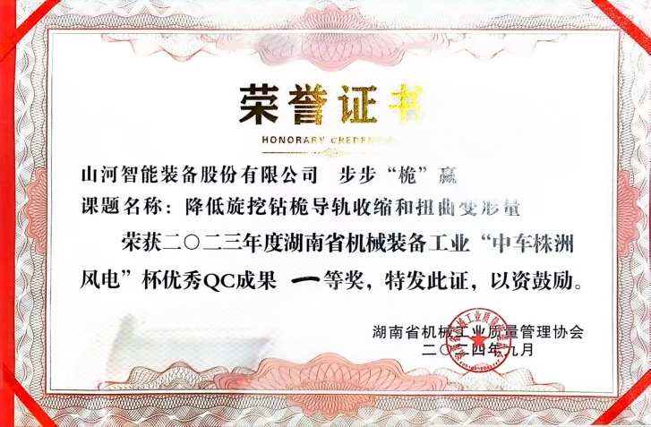 喜讯！2023年度省机械工业质量管理成果擂台赛安博官网体育(中国)有限公司官网
智能再获殊荣！
