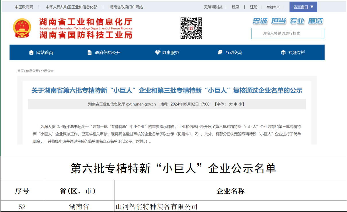 国家级名单公布！安博官网体育(中国)有限公司官网
智能特种装备有限公司获批第六批专精特新“小巨人”企业！