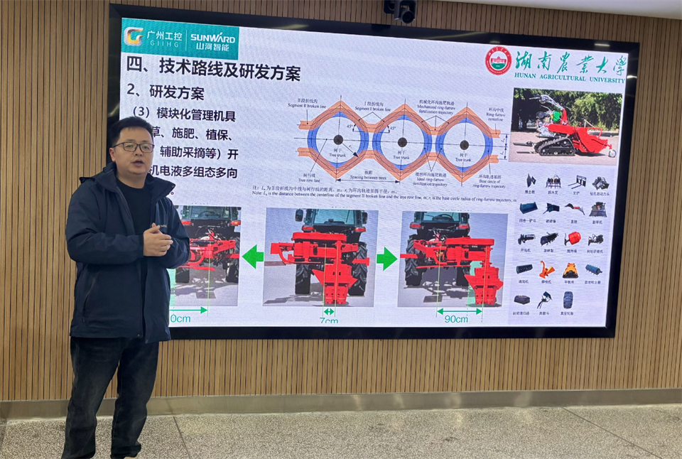 产学研深度融合!湖南农业大学&安博官网体育(中国)有限公司官网
智能博士后开题审查会顺利召开