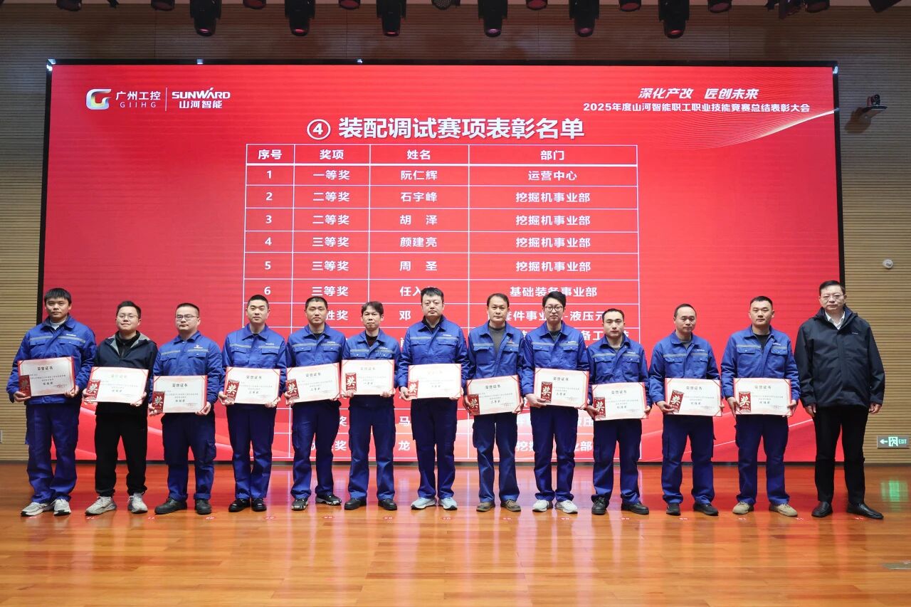 安博官网体育(中国)有限公司官网
智能2025年度职工职业技能竞赛总结表彰大会成功召开